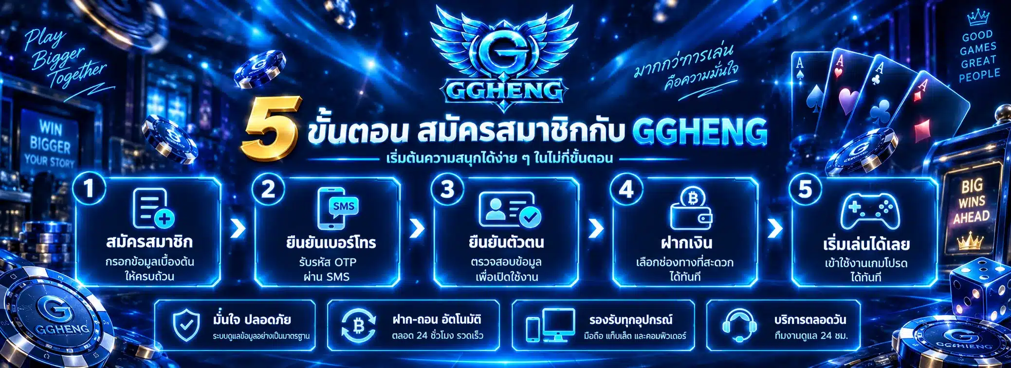 GGheng